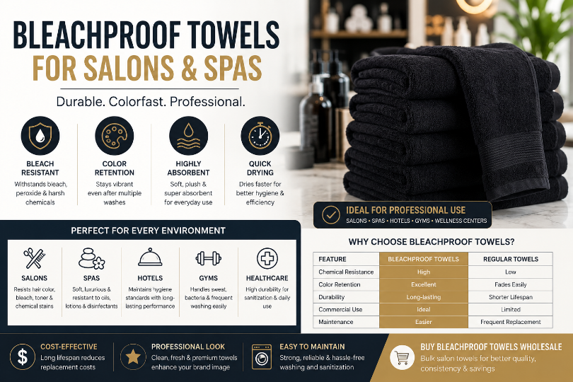What Are Bleachproof Towels and Why Are They Essential for Salons & Spas?